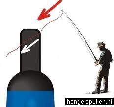 Klik voor orgineel