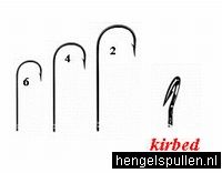 Klik voor orgineel