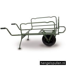 Klik voor orgineel