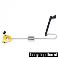 Klik voor orgineel