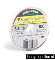 Klik voor orgineel