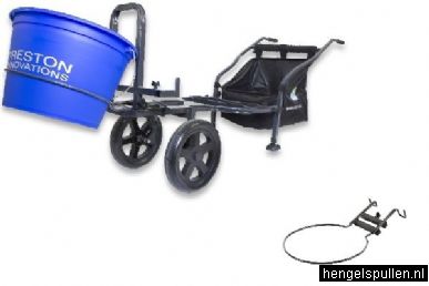 Klik voor orgineel