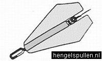 Klik voor orgineel
