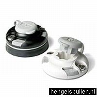 Klik voor orgineel