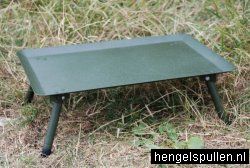 Klik voor orgineel