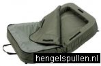 Klik voor orgineel