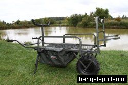 Klik voor orgineel