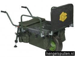Klik voor orgineel